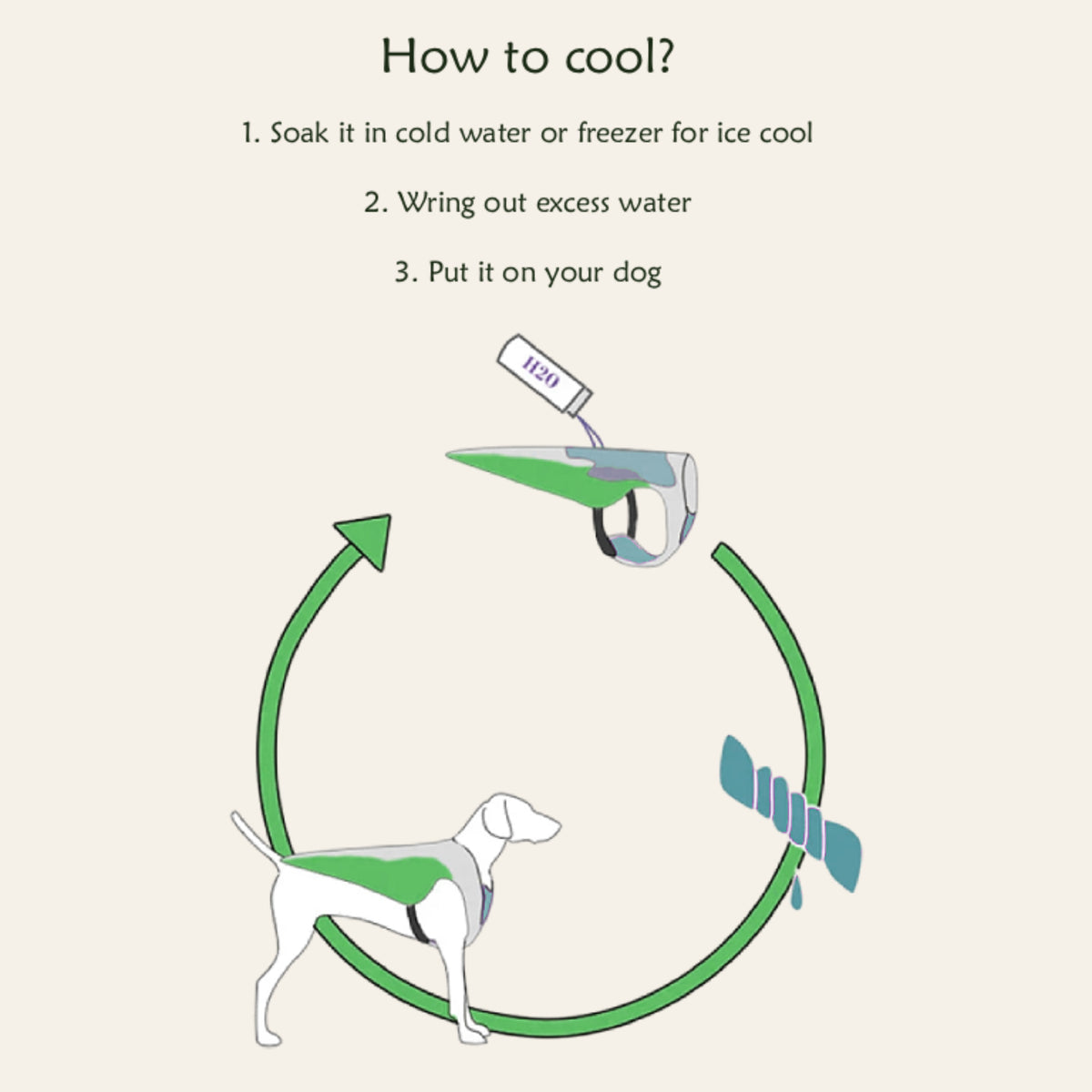 Cool Walk Vest - wearable cooling for active dogs